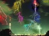 Weather
